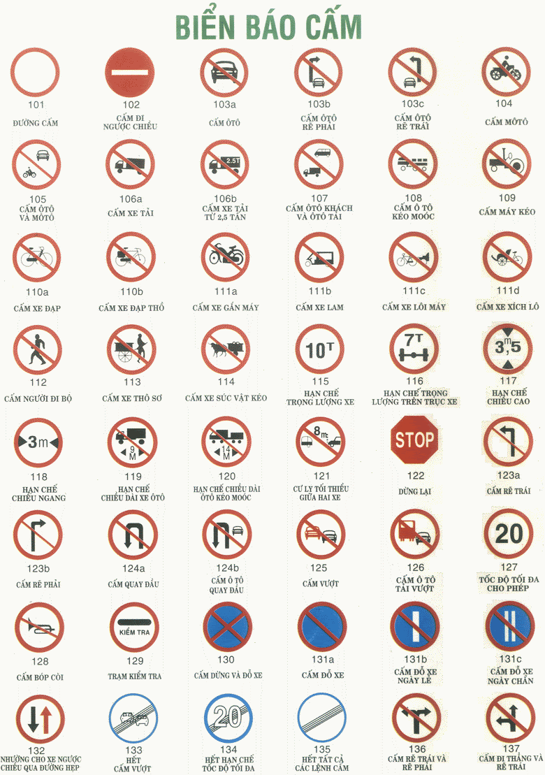 Biển báo cấm có dạng hình tròn, viền đỏ, nền trắng, hình vẽ màu đen.