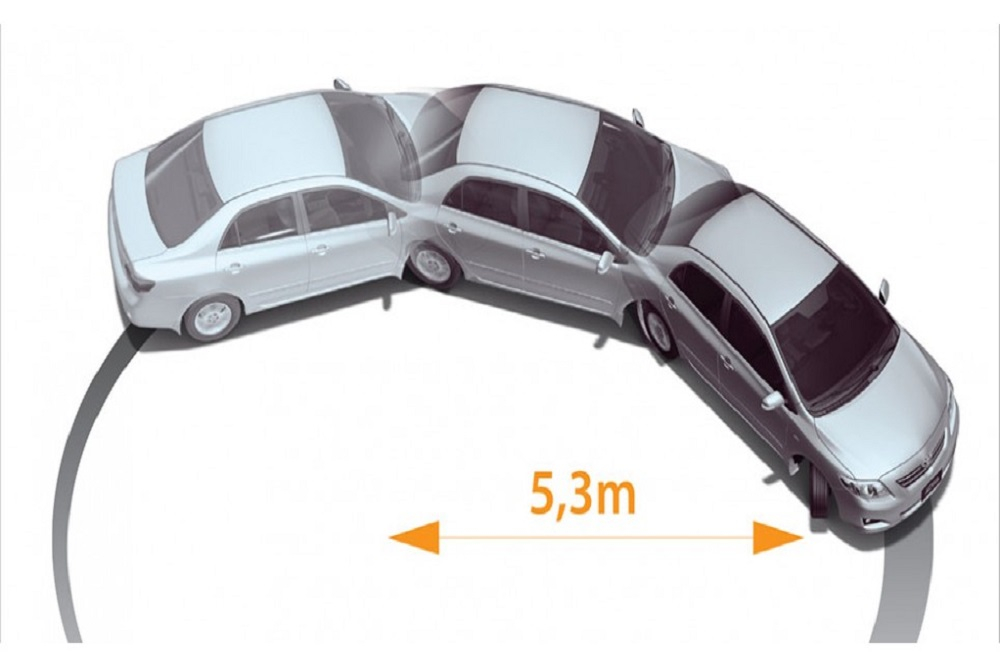 Xe cỡ nhỏ thường có thông số bán kính vòng quay tối thiểu dưới 5m còn xe sedan thì lớn hơn 1 chút