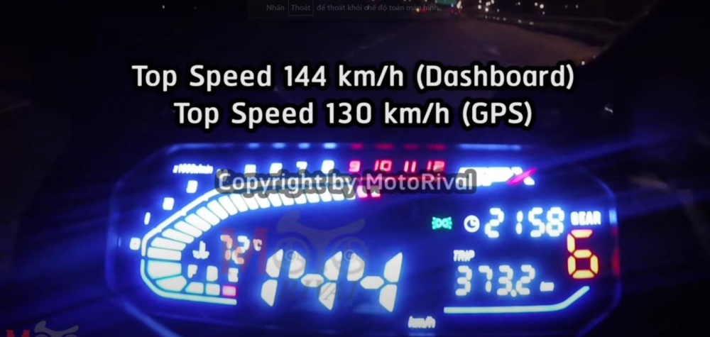 GPX GR200R 2020 đạt con số maxspeed là 144km/h trên đồng hồ đo
