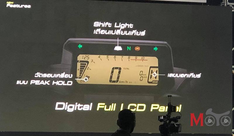 Honda MSX 125 2021 được trang bị thêm đèn báo sang số