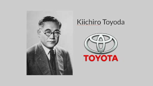Lịch sử Toyota