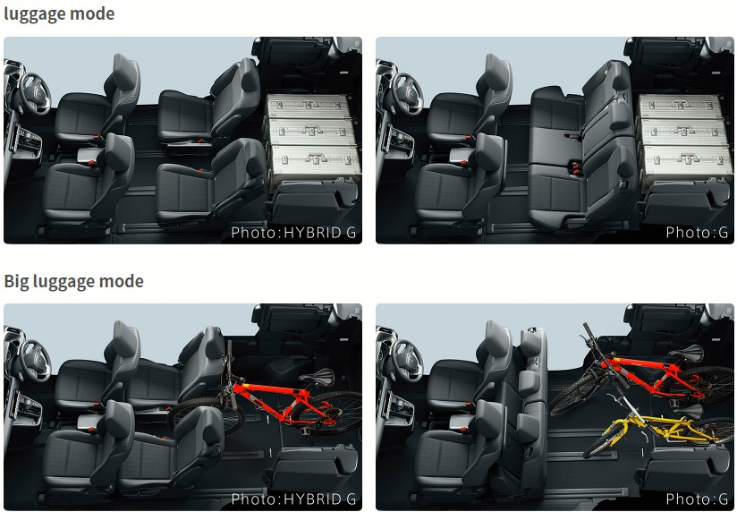 Những cách gập ghế để chở đồ của Suzuki Landy 2023